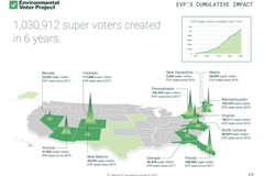 Online Activity: Mobilize voters with the Environmental Voter Project